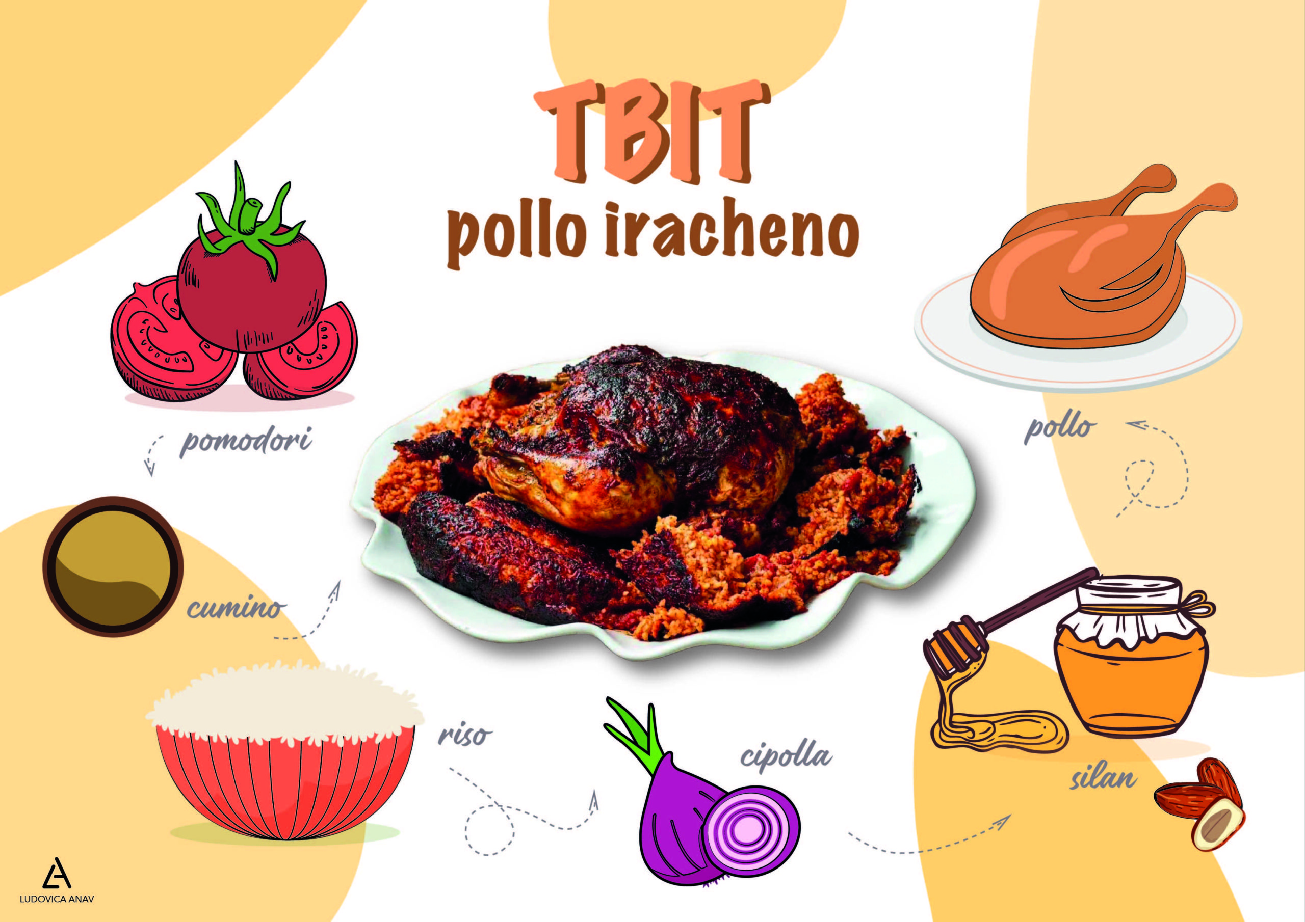 Tbit, pollo iracheno