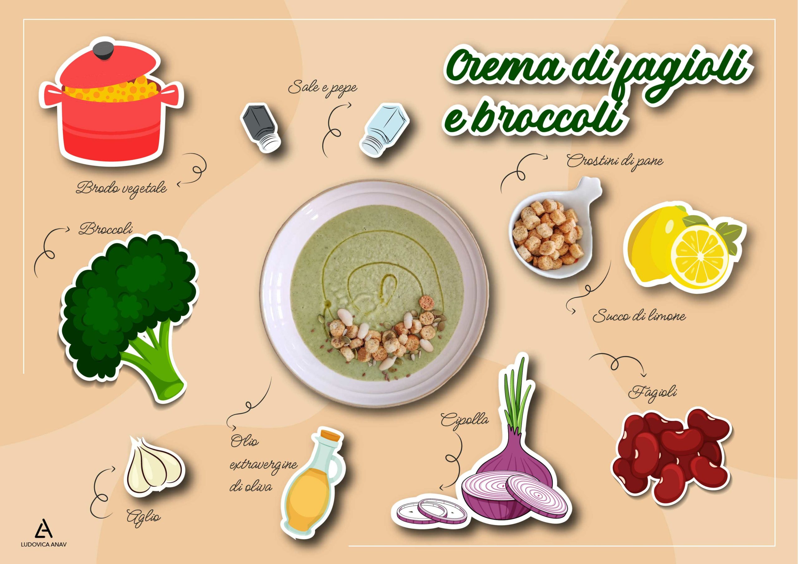 Crema di fagioli e broccoli