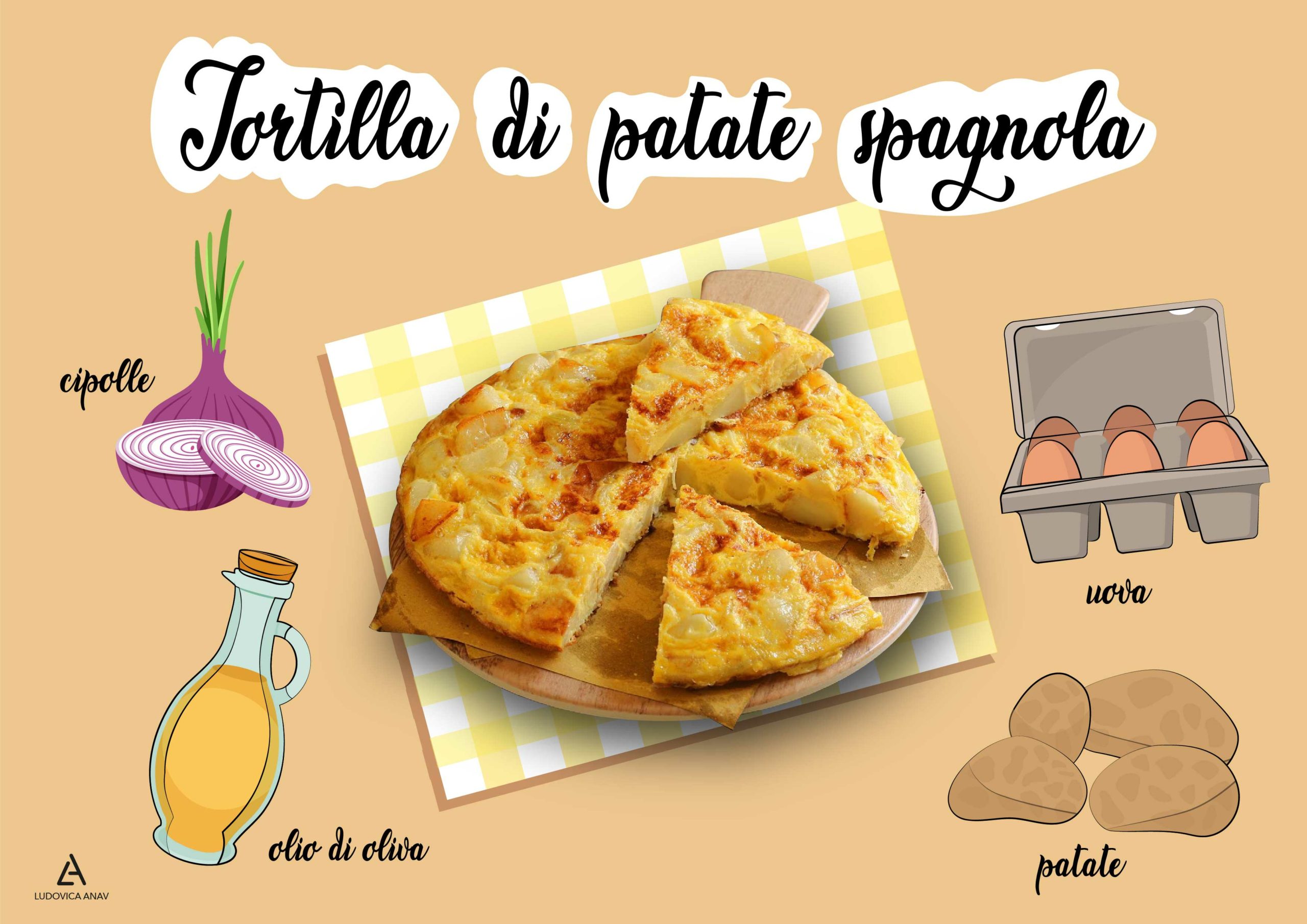 Tortilla di patate spagnola