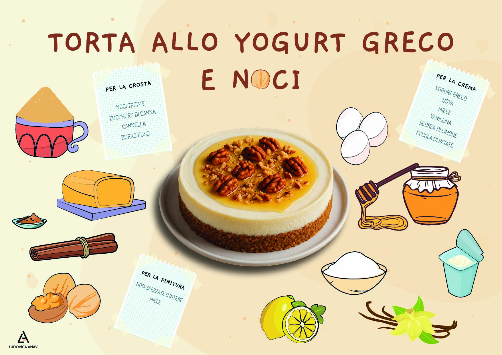 A Shavuot la torta di yogurt greco e miele con crosta di noci