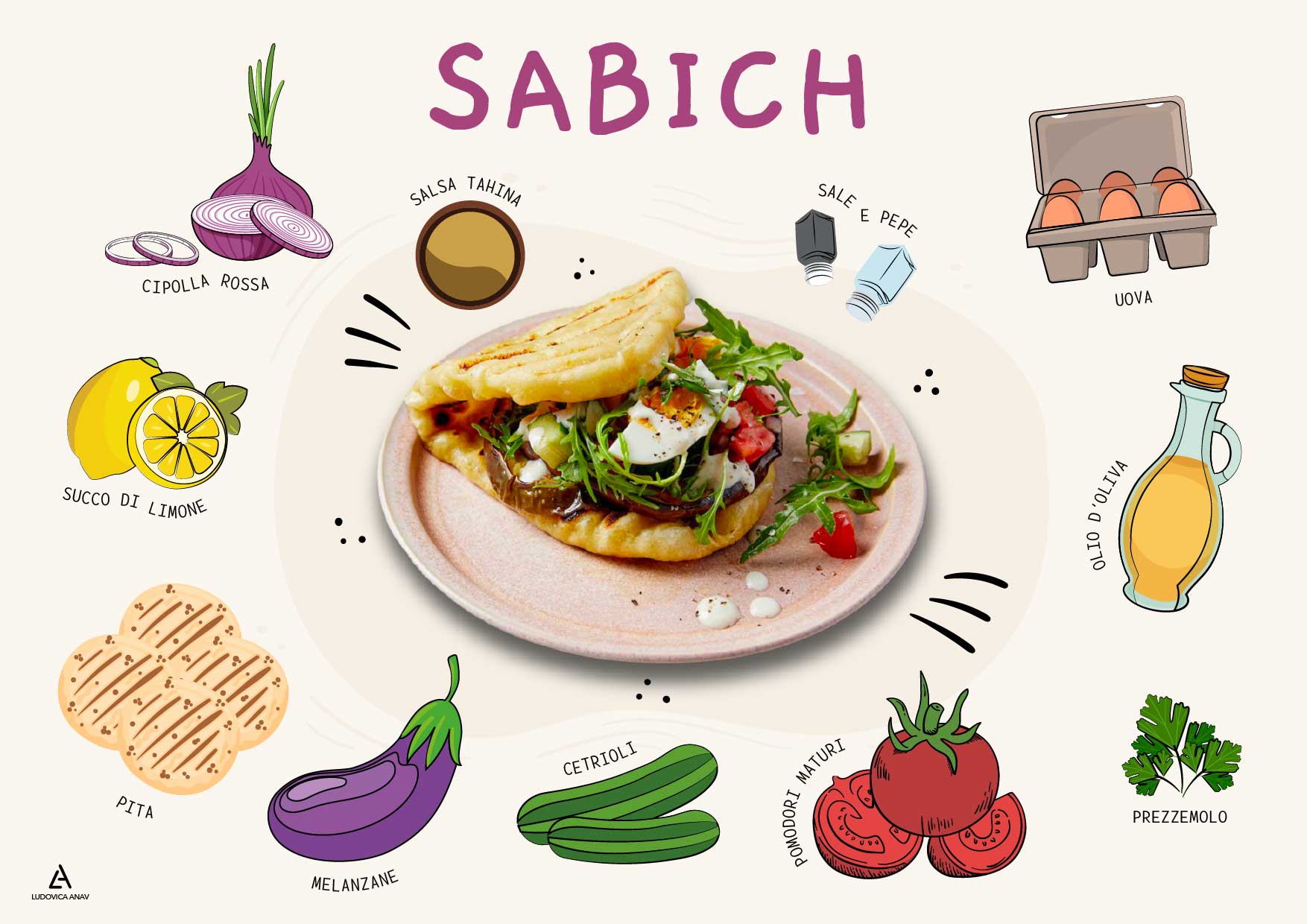 Sabich: un piatto quotidiano e simbolico
