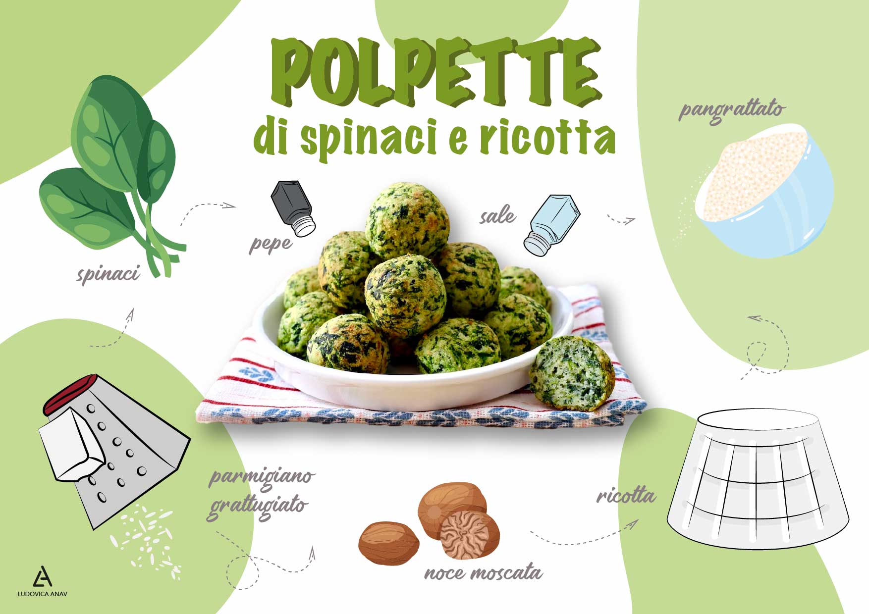Polpette di spinaci e ricotta