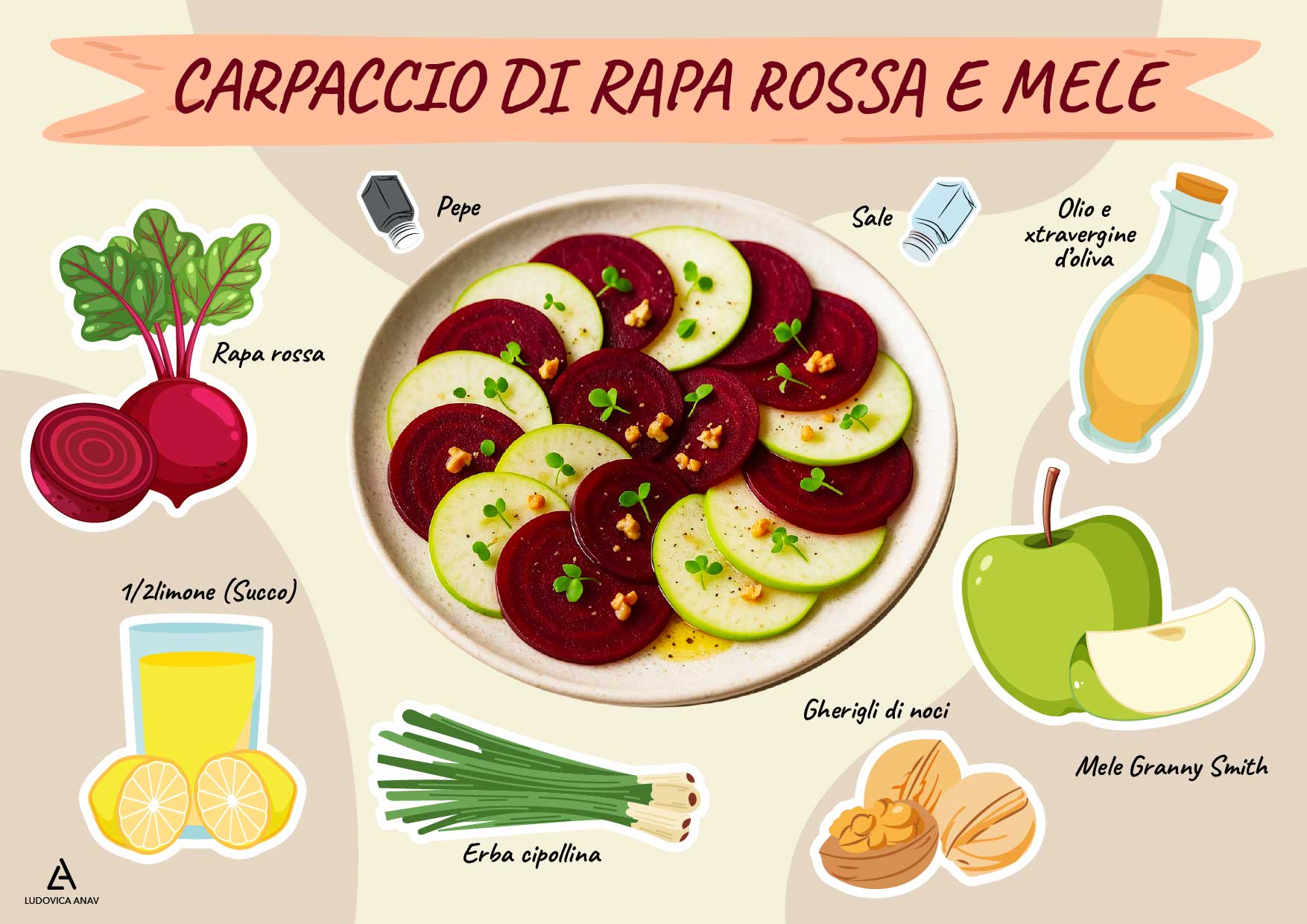 Carpaccio di rapa rossa e mela verde