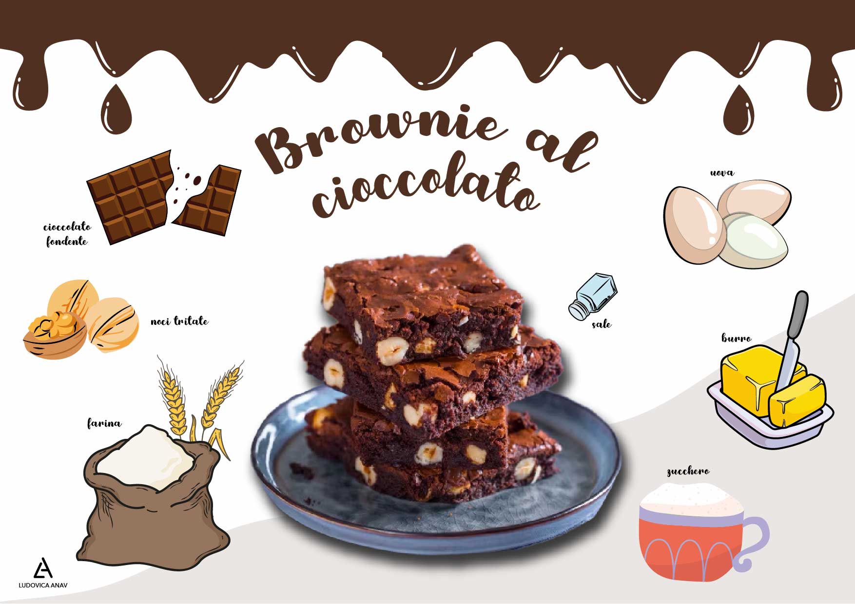 Brownie al cioccolato
