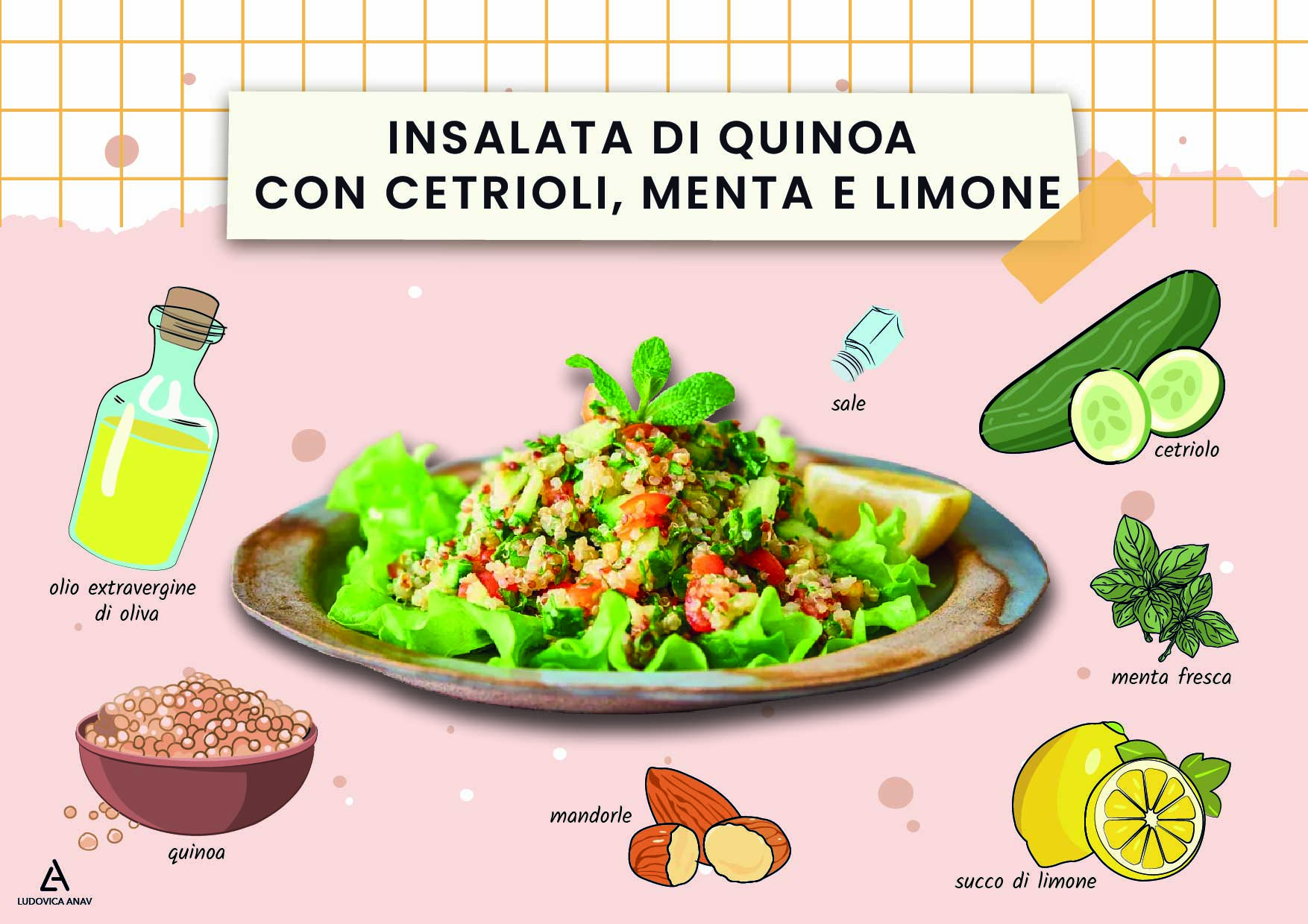 Insalata di quinoa con cetrioli, menta e limone