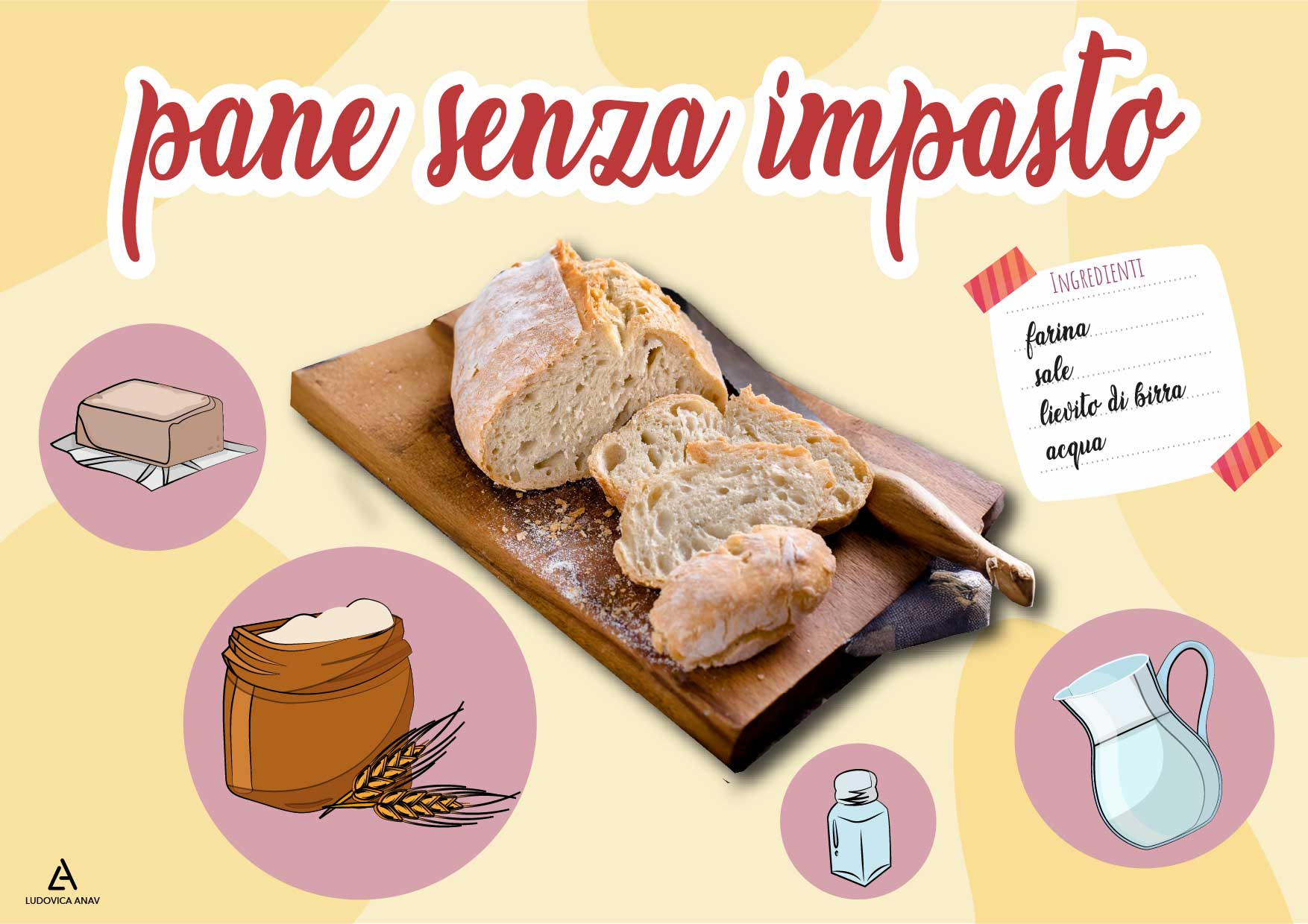 Pane senza impasto