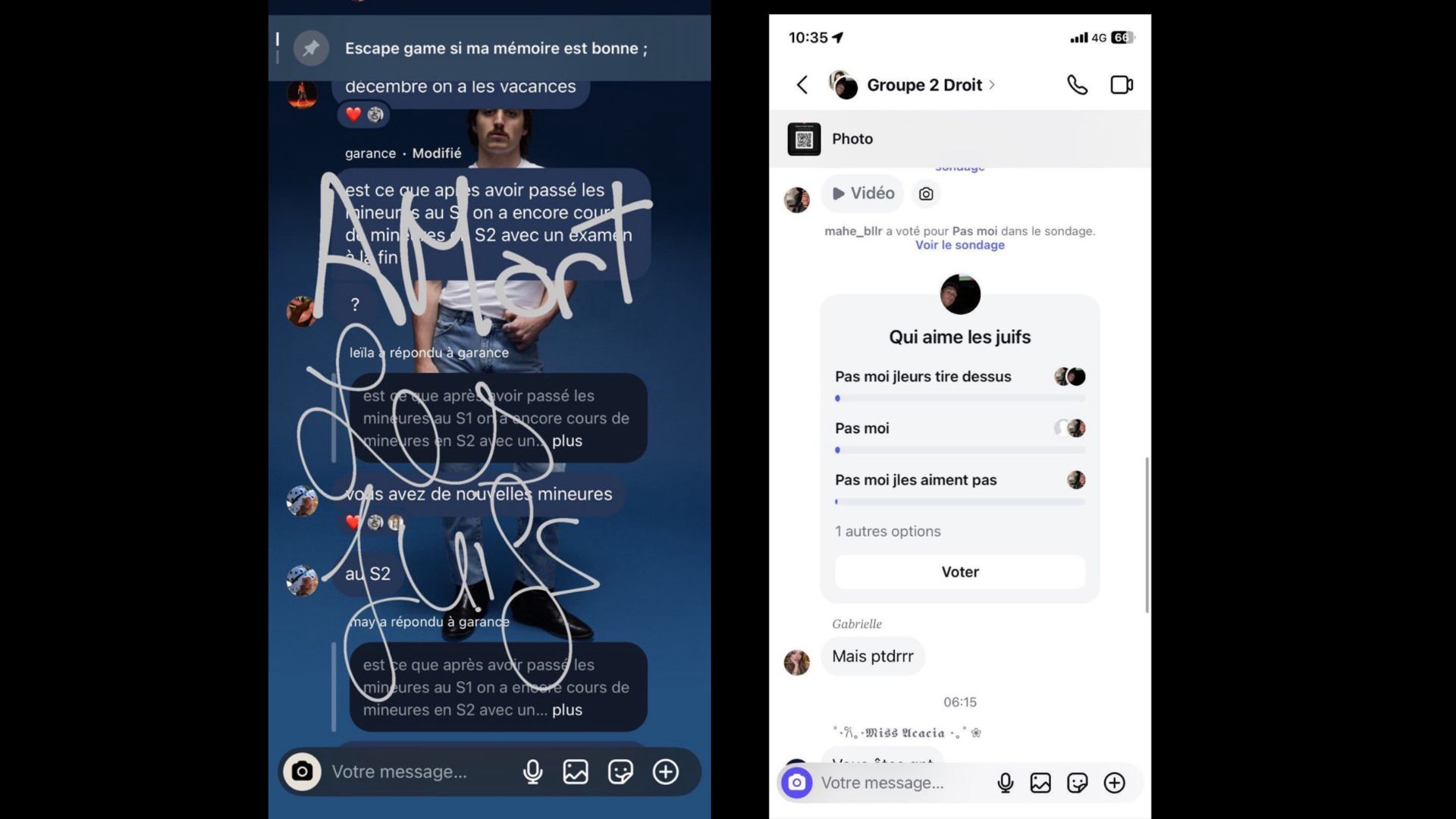 Sondaggio schock tra gli studenti di Lione. Ti piacciono gli ebrei ? “No, gli sparo” Sondaggio schock tra gli studenti di Lione. Ti piacciono gli ebrei ? “No, gli sparo”