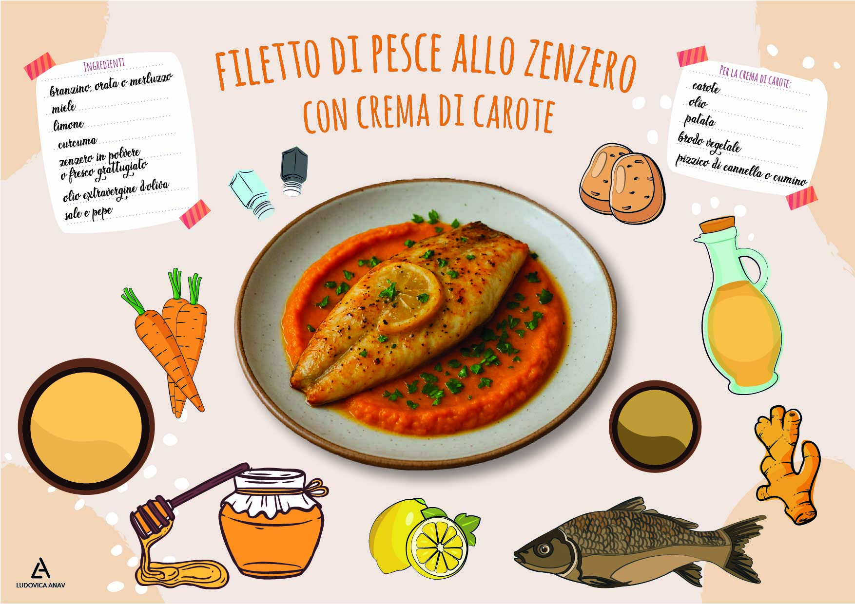 Filetto di pesce allo zenzero con crema di carote Filetto di pesce allo zenzero con crema di carote