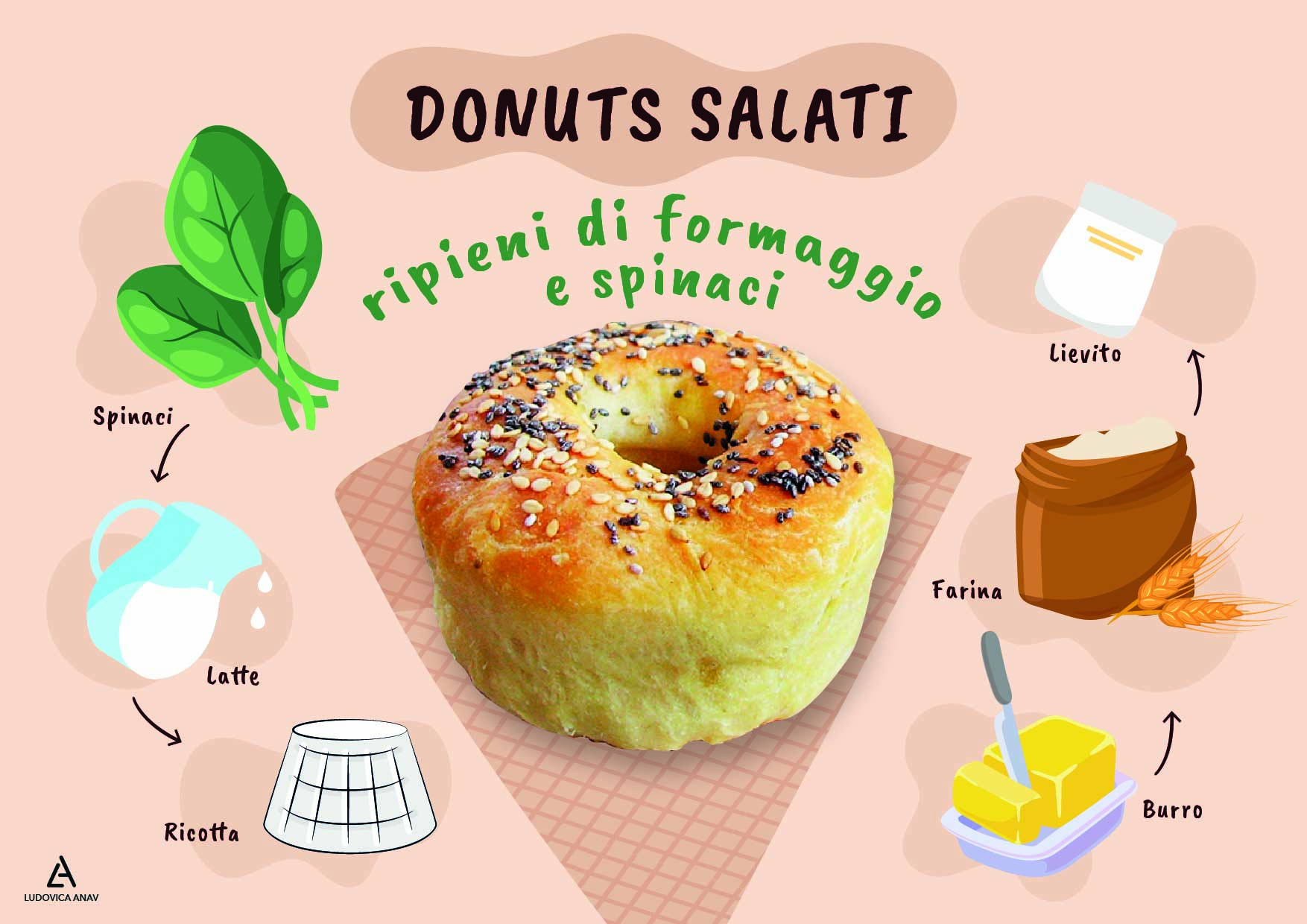 Per Hanukkah donuts salati ripieni di formaggio e spinaci