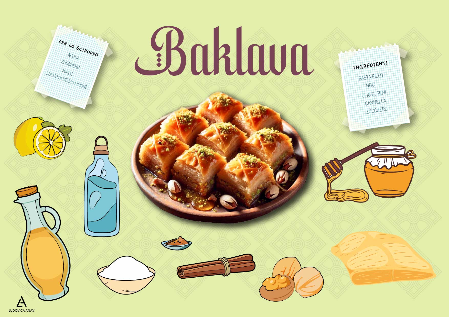 La baklava: una ricetta tipica mediorientale