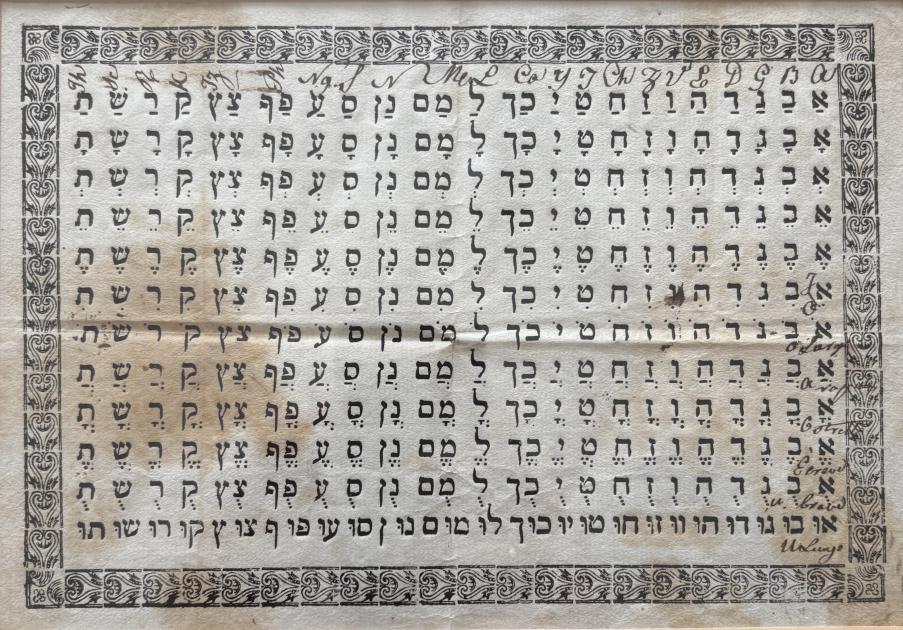 L'affascinante sistema di numerazione ebraico: storia e struttura