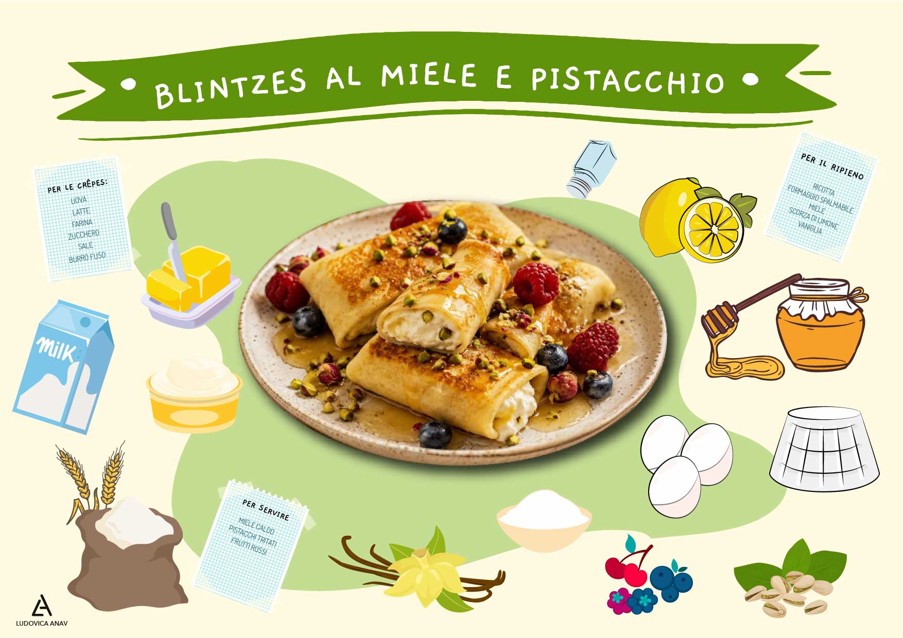 Blintzes al miele e pistacchio