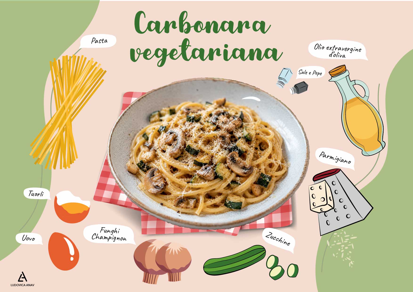 Carbonara vegetariana