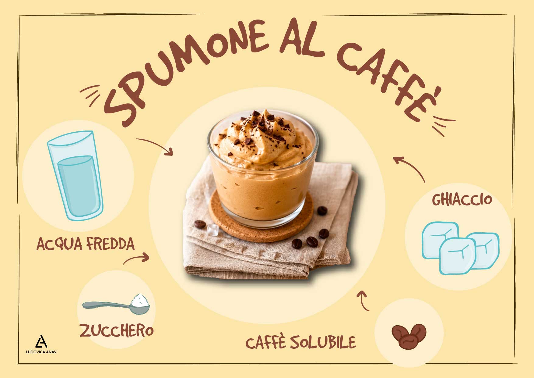 Spumone al caffè