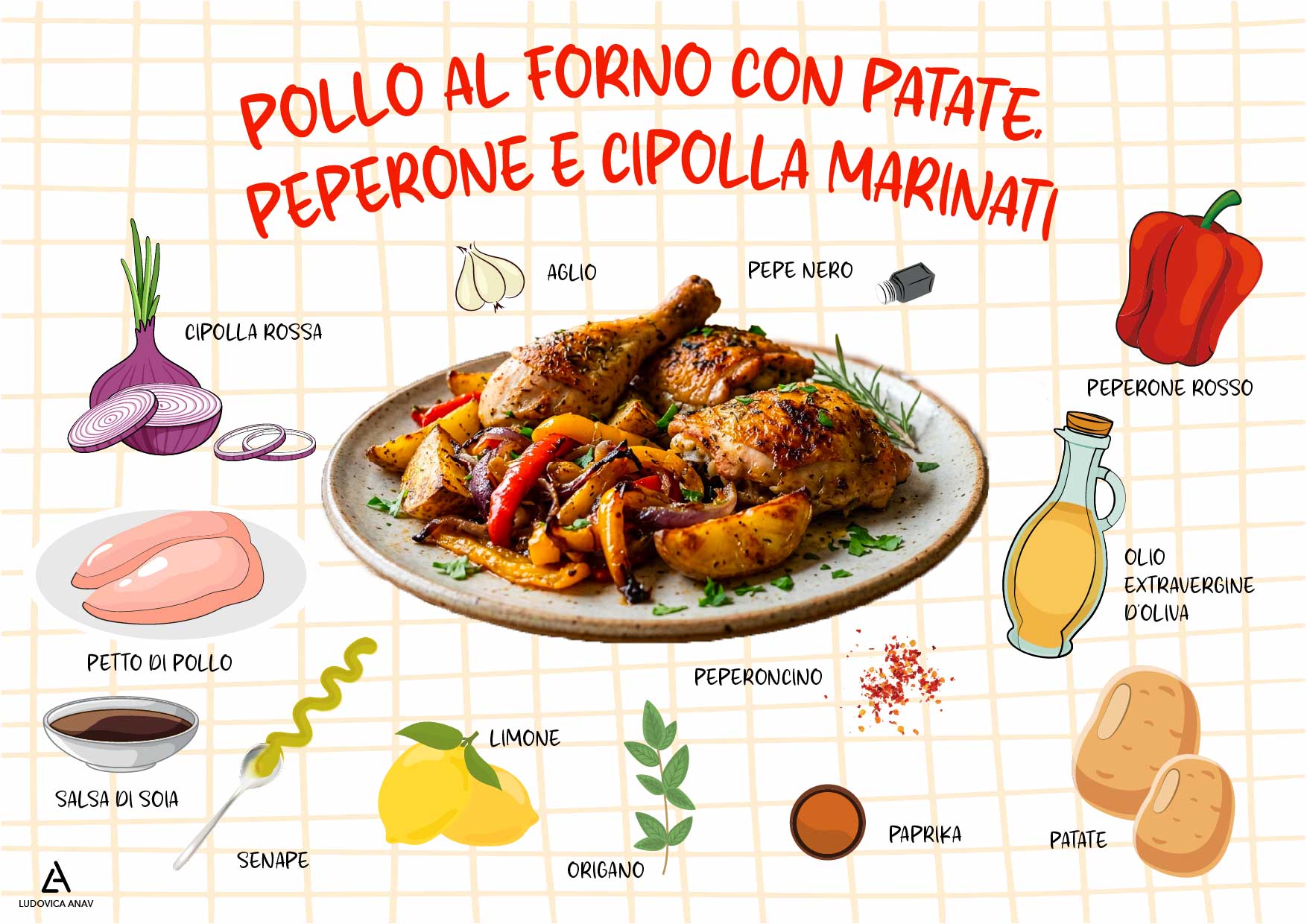 Pollo al forno con patate, peperone e cipolla marinati