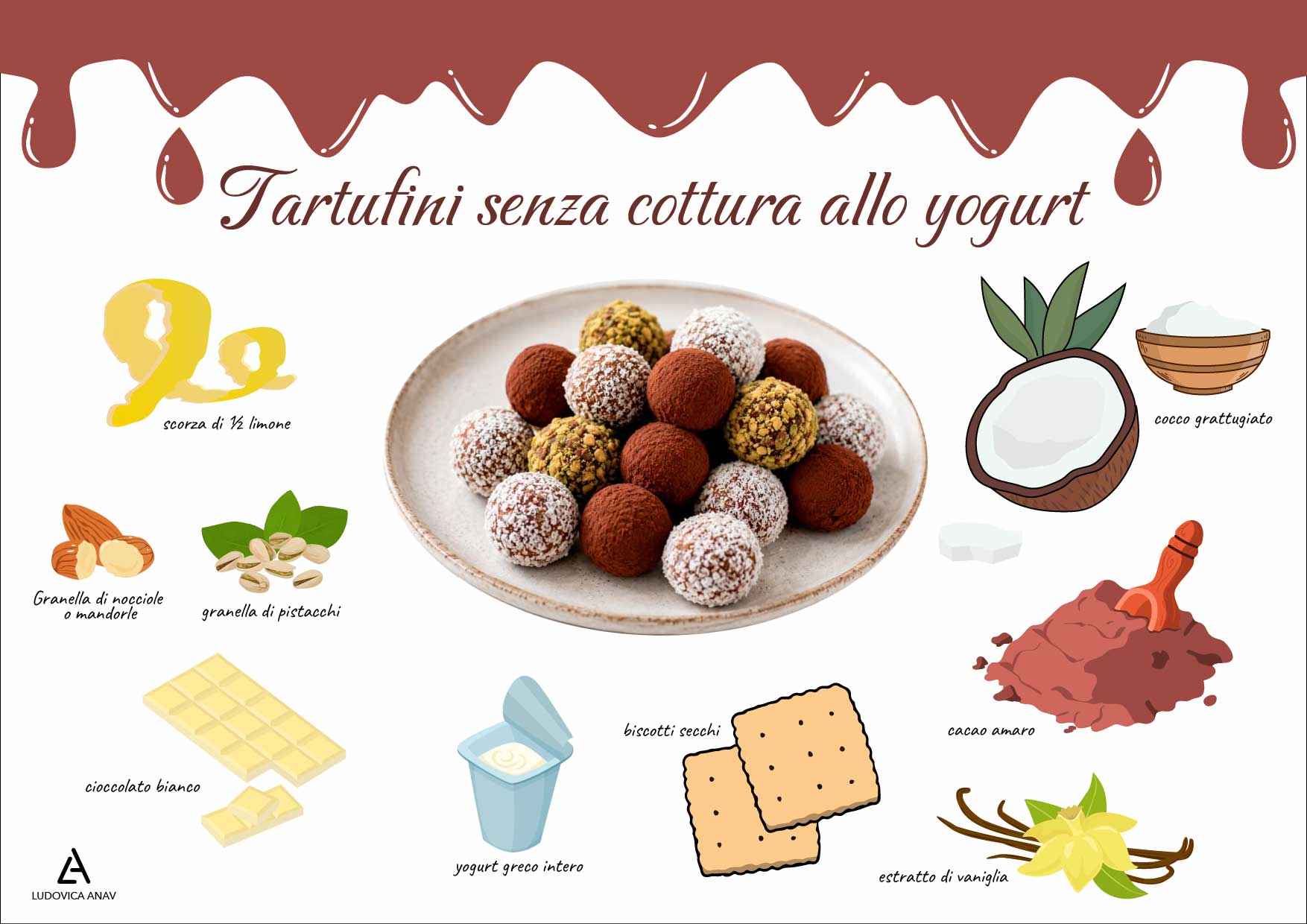 Tartufini allo yogurt