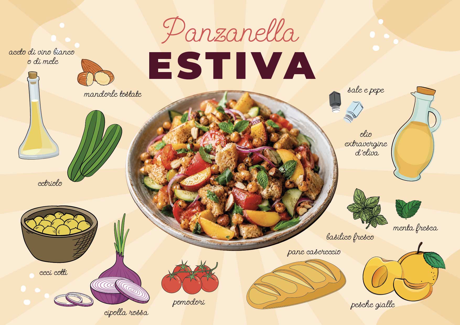 Panzanella estiva
