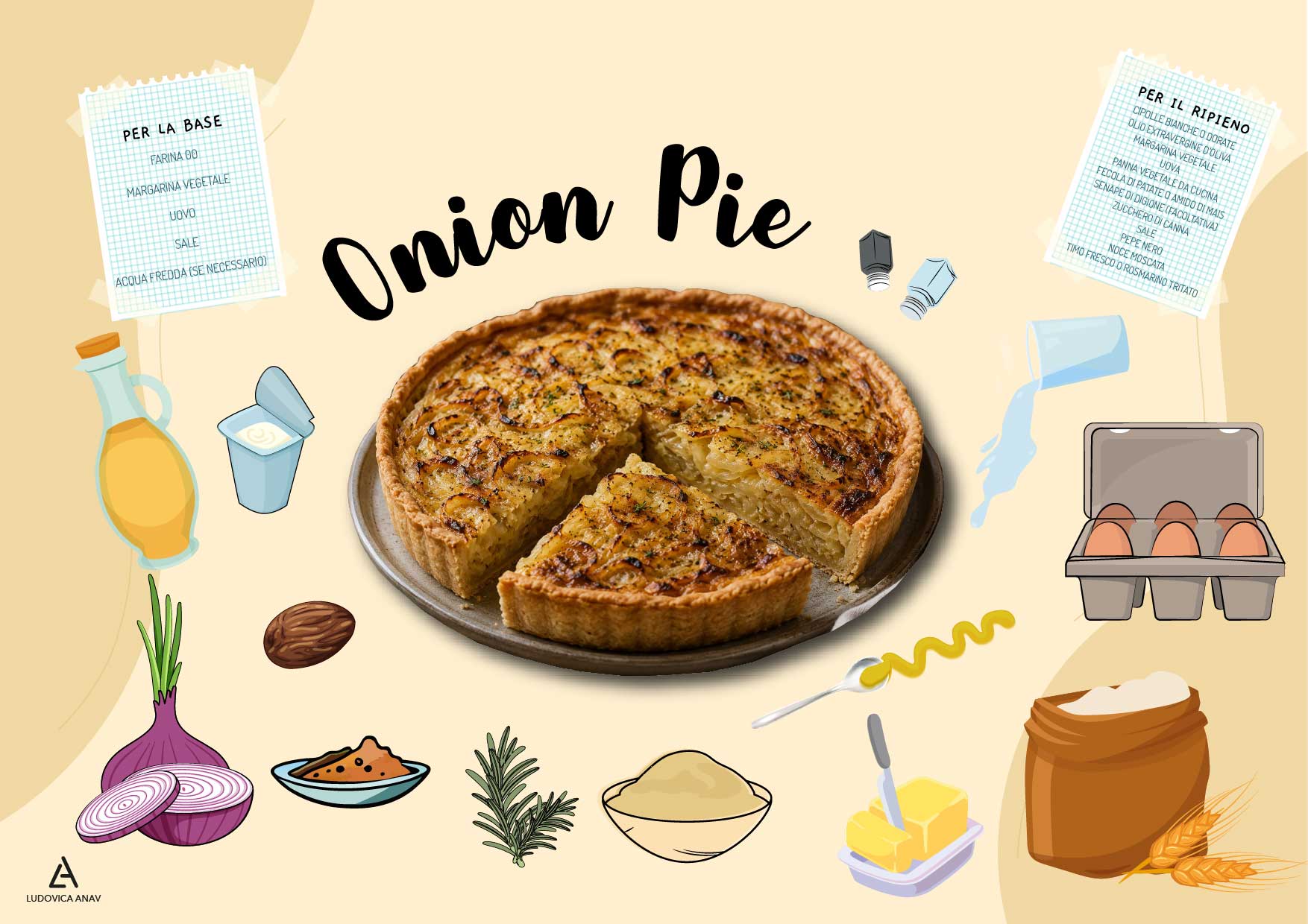 Onion Pie parve