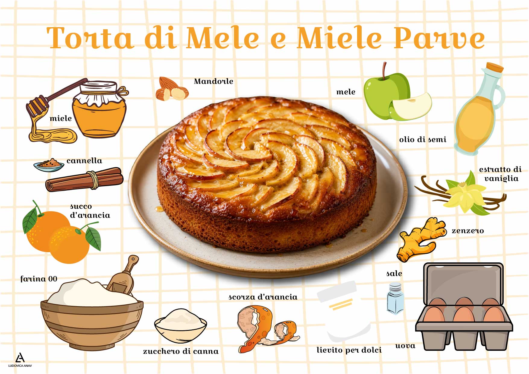 Torta di mele e miele parve