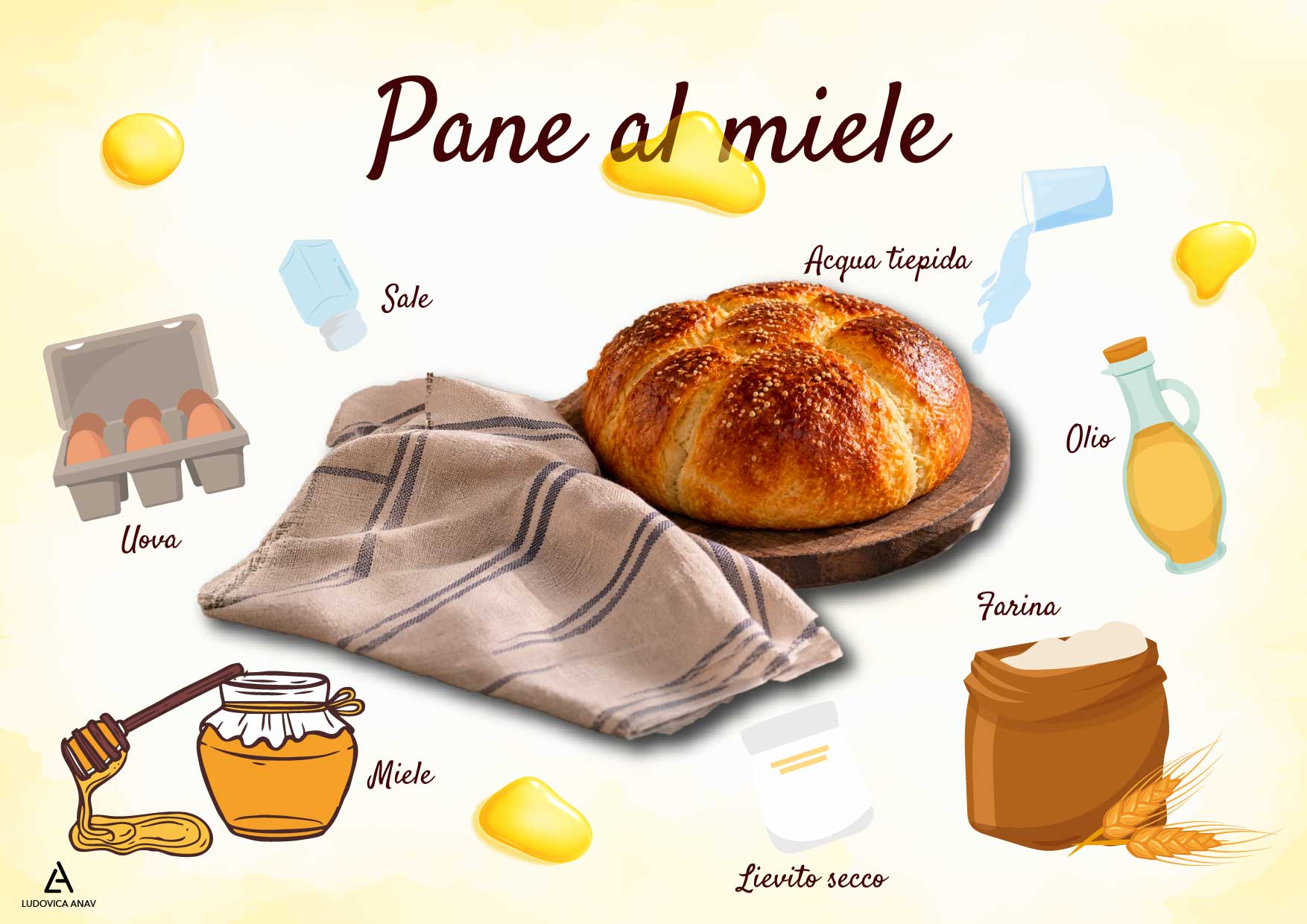 Pane morbido al miele per la fine del digiuno di Kippur