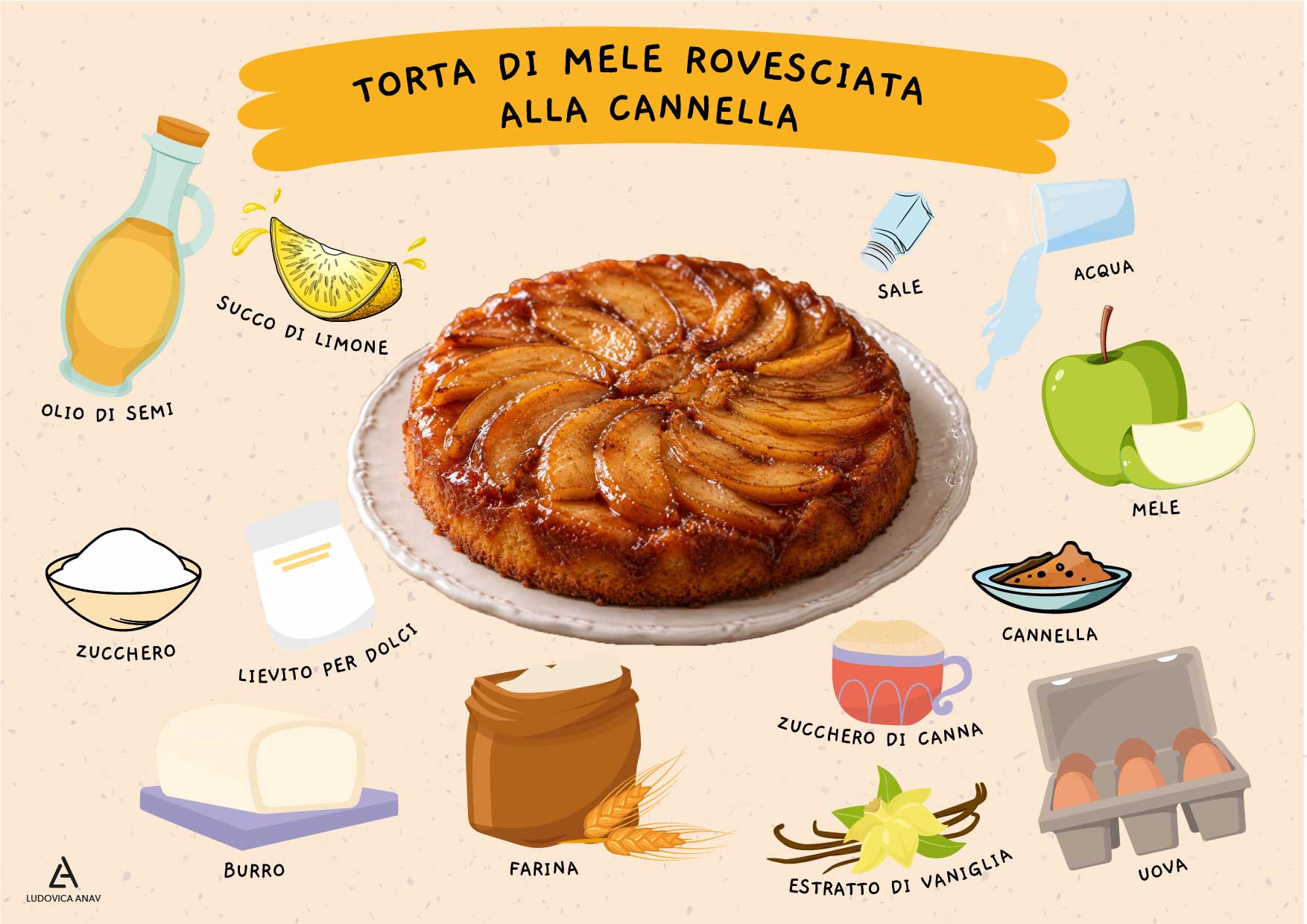La bellezza delle cose dimenticate e una torta di mele rovesciata alla cannella