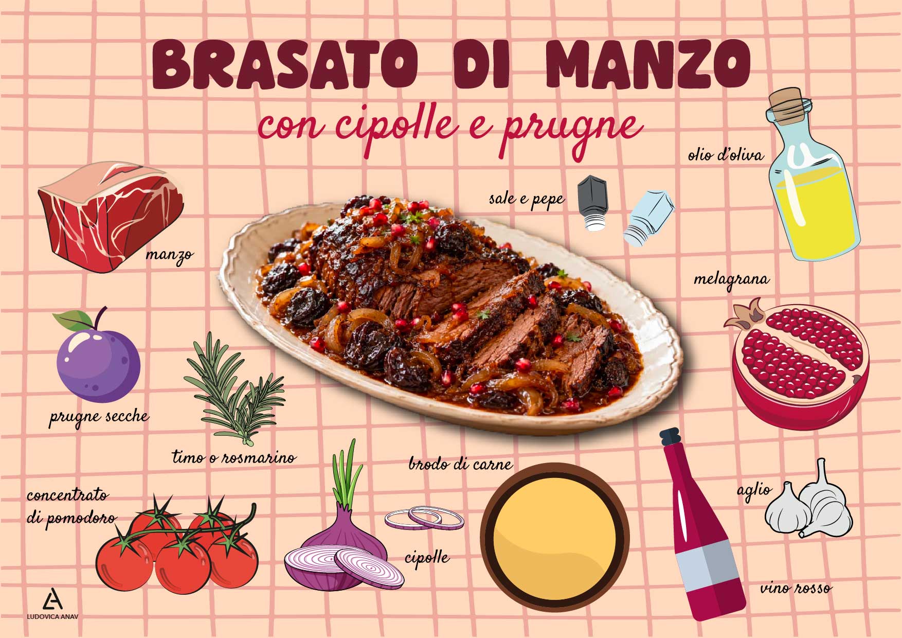 Brasato di manzo con cipolle e prugne